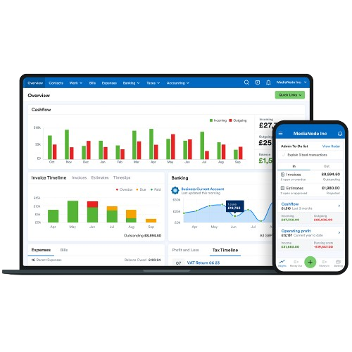 FreeAgent Dashboard