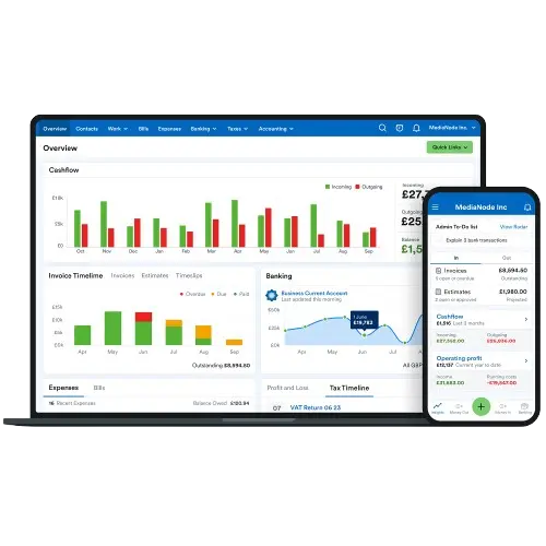 FreeAgent Accounting Dashboard Interface